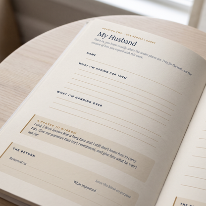 The People I Carry intercession page with a prayer to borrow and a Return line